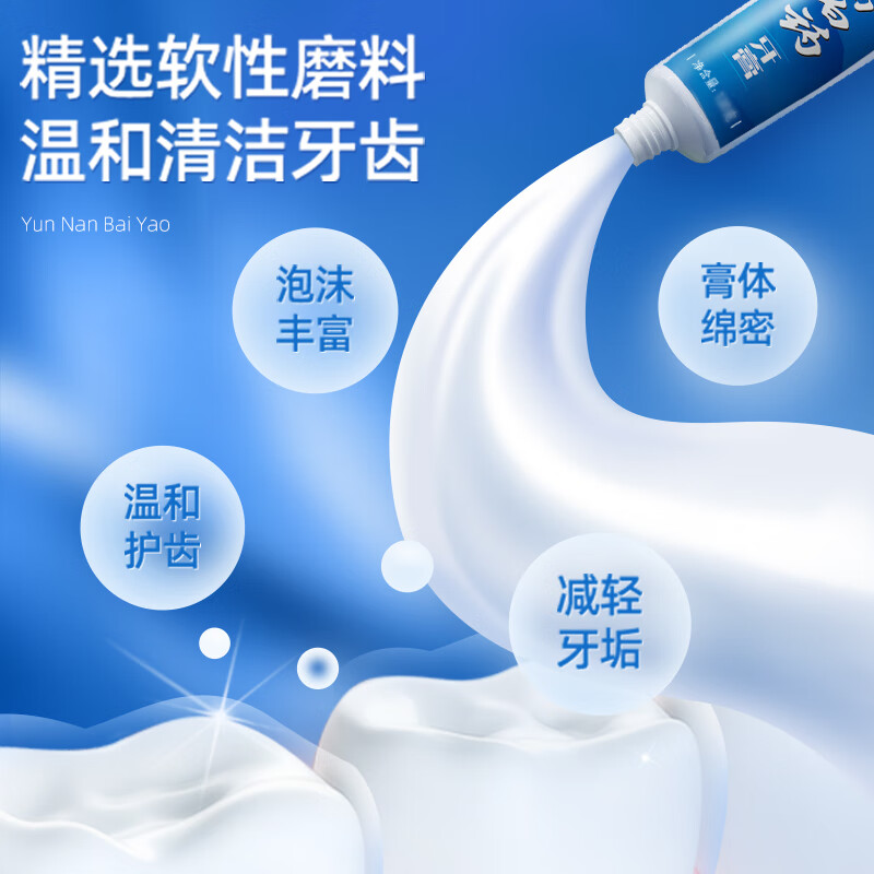 云南白药牙膏180g，拍2件33元插图