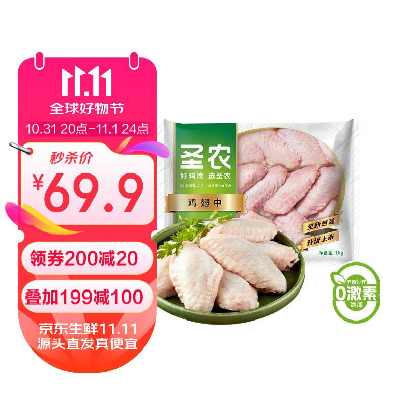 点底部主会场领200-20补贴圣农翅中1kg+翅根1kg各拍2件【74.83】插图