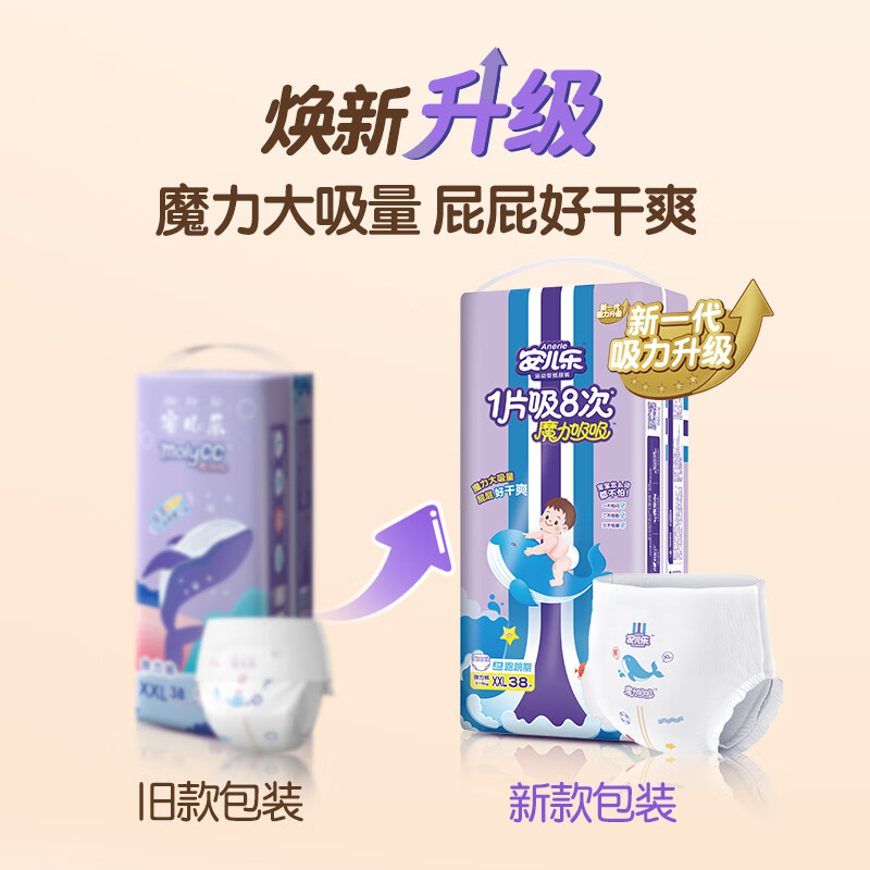 安儿乐anerle魔力吸吸拉拉裤l3片，1元插图
