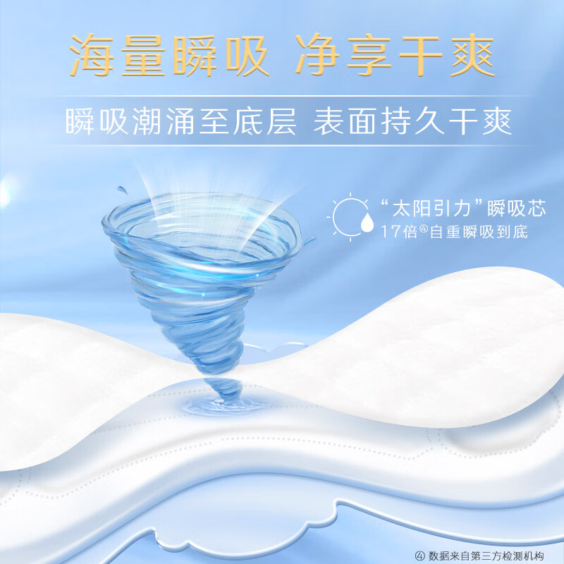 先领200-20补贴券高洁丝 kotex臻选奢爽纯棉卫生巾240mm25片日用下6件，拍下付106.6亓返60元超市卡*实际46.6插图