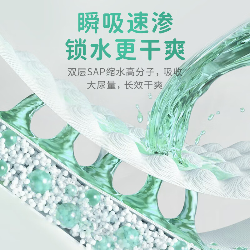 爽然企鹅pupu拉拉裤拍4件拍1件到手 18一箱插图