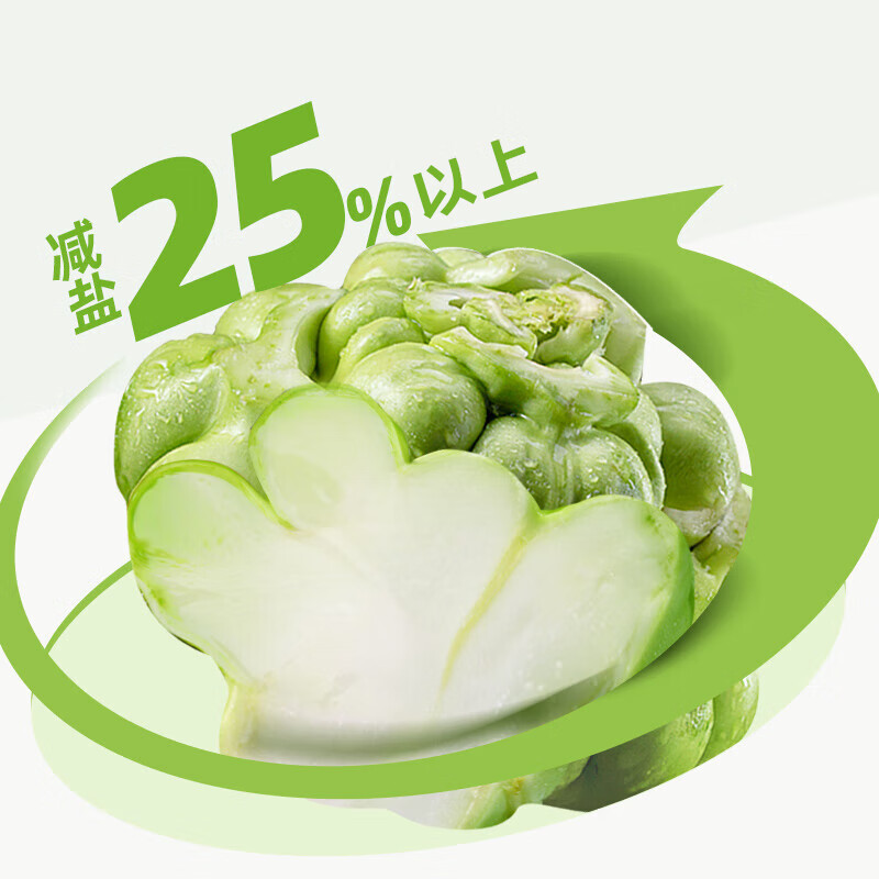吉香居  每日小菜下饭菜礼盒 25g*56袋百亿下单，p付36.5亓，自营包邮每日来一袋  生活甄愉快   多口味组合插图